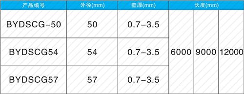 临清法兰式声测管规格尺寸